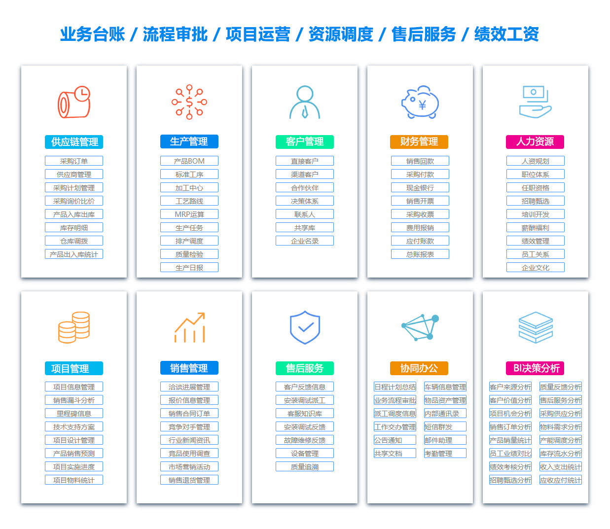 揭阳OA系统
